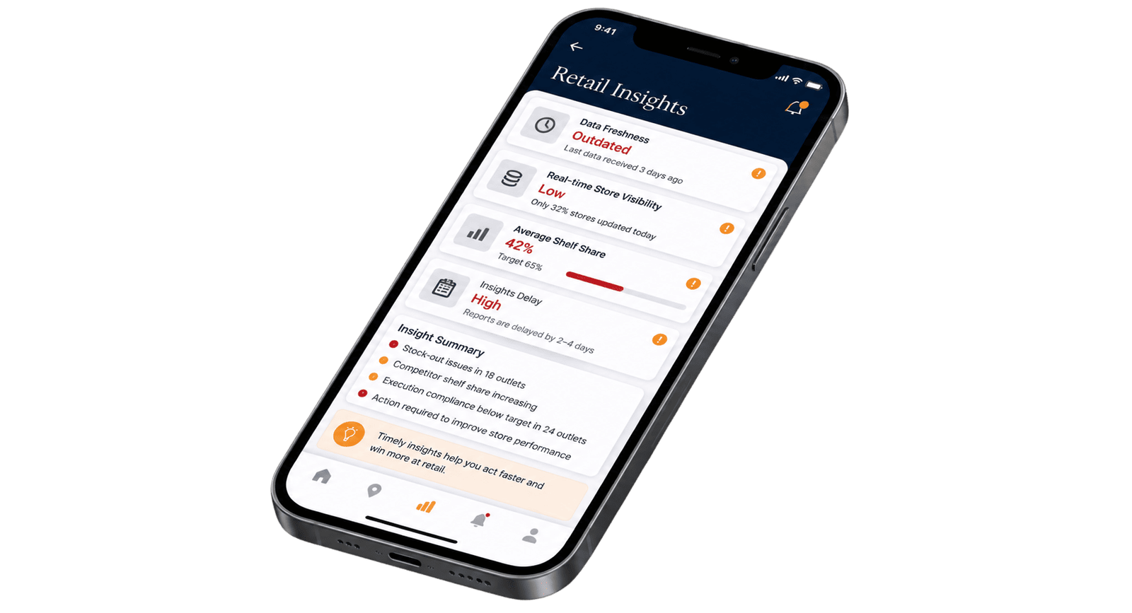 Delayed retail intelligence and reporting