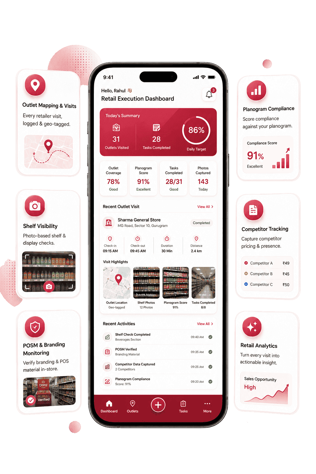 Retail execution app screen