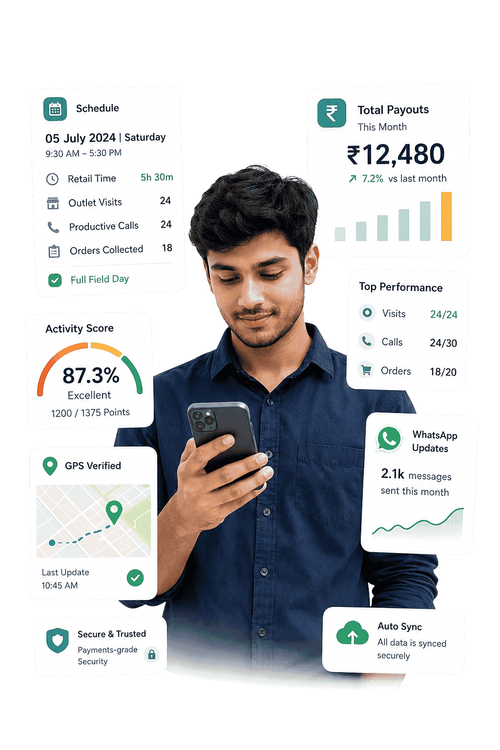 Brijcode dashboard preview