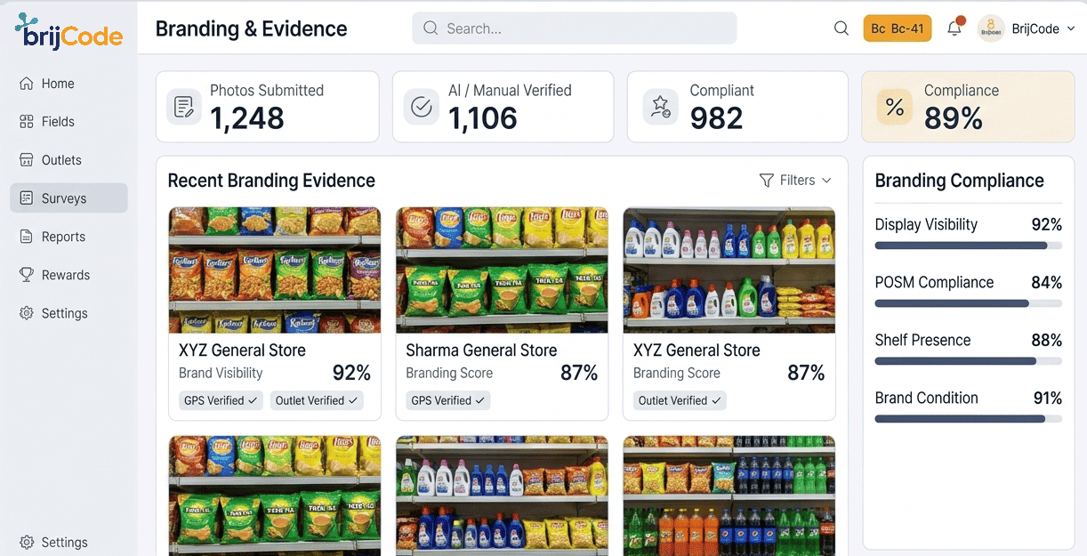 Branding evidence dashboard