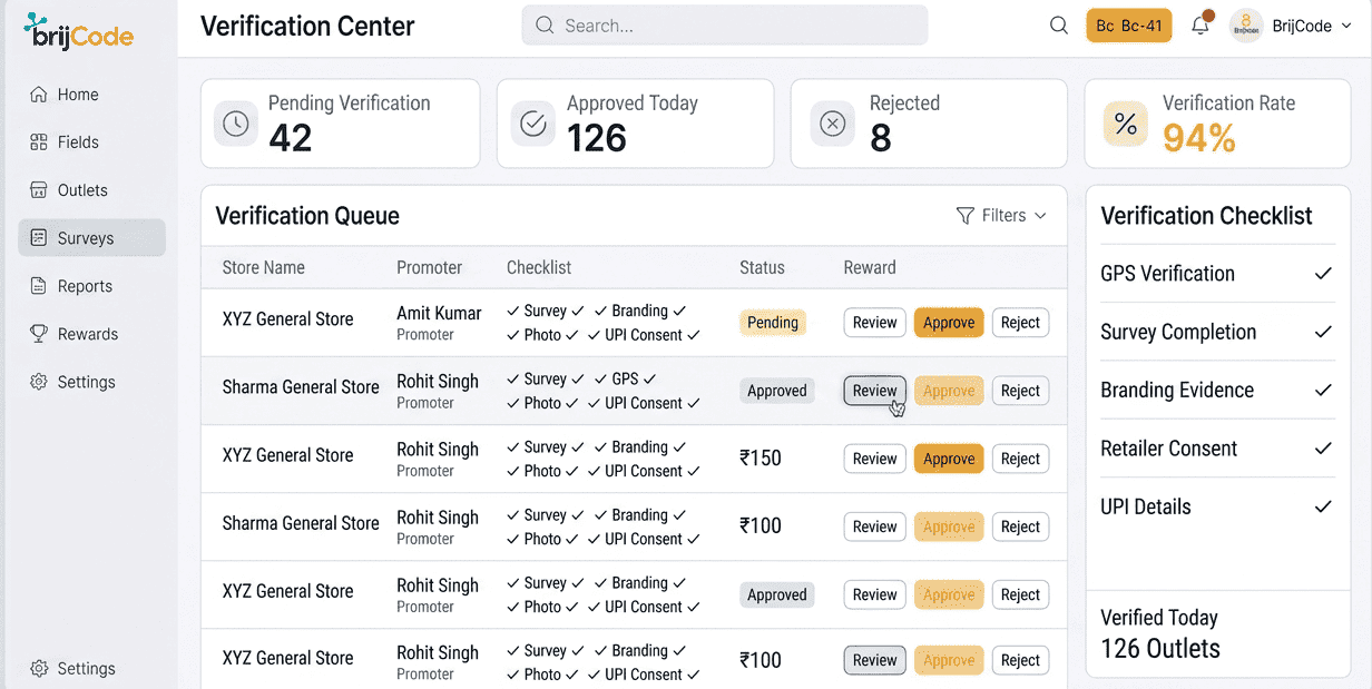 Verification center dashboard
