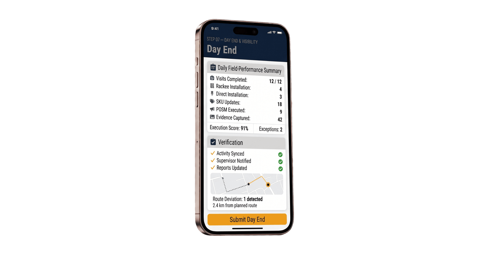 Day-end retail execution visibility