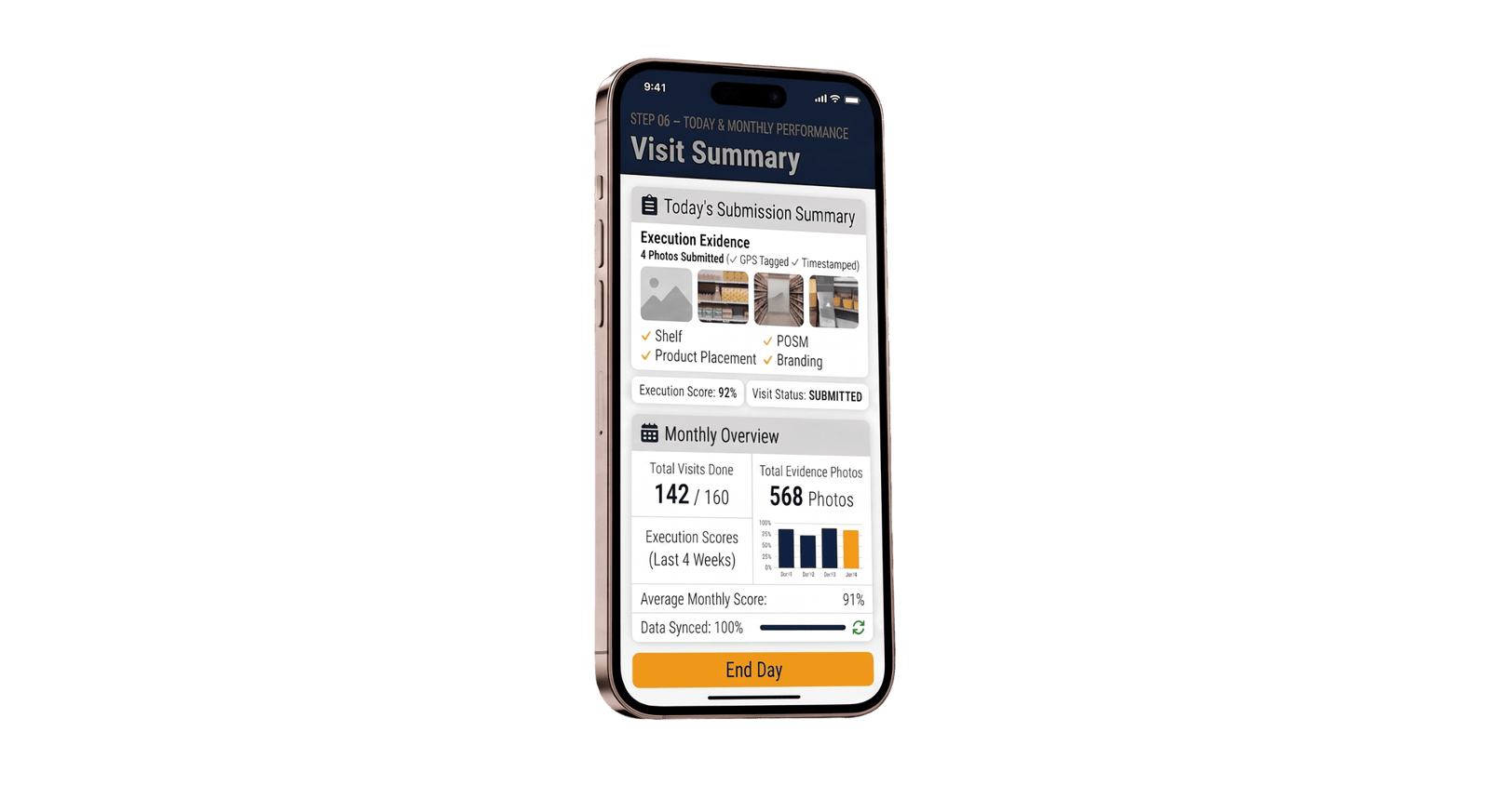 Submit verified visit evidence