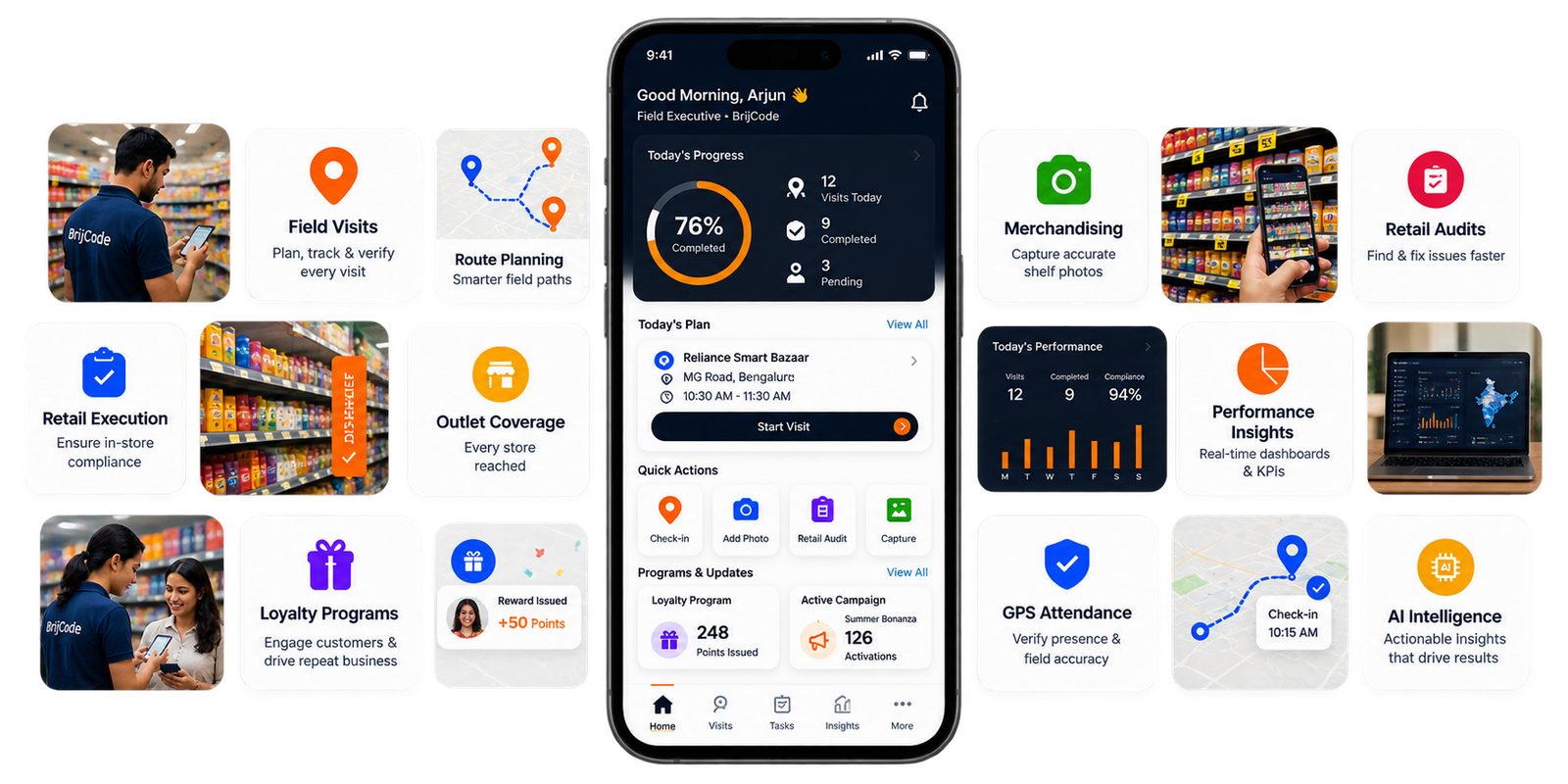 BrijCode platform product composition with mobile app and connected on-ground business tools